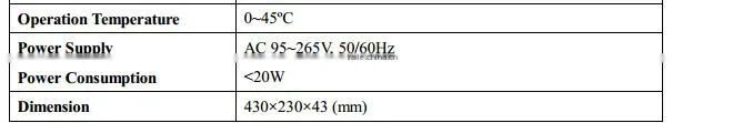 GSV series SDI/ASI Standard Digital Video Optical Fiber Optic Transmission Equipment