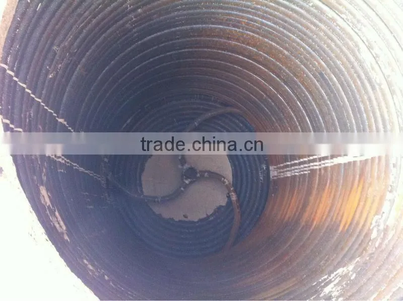thermal oil heater/boiler