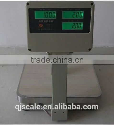electronic platform scale