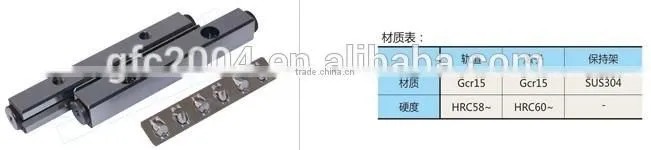 Crossed Roller slide way Linear Motion slide way