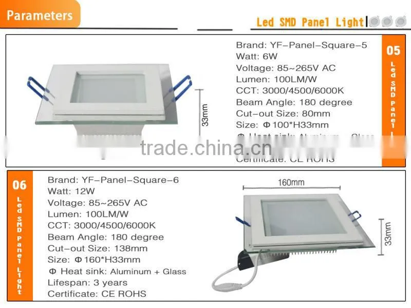 6W 12W 18W Recessed 2835 SMD Round LED Panel Lights