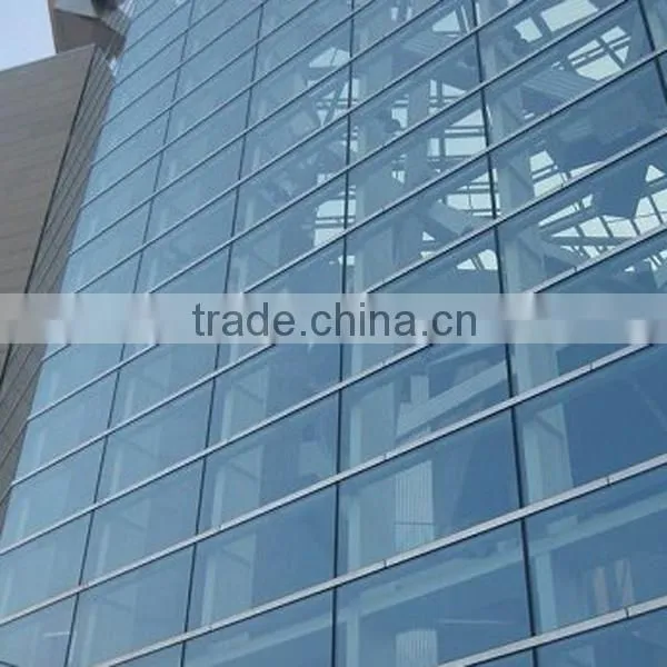 Nano Transparent Thermal Insulation Coating Factory Supply