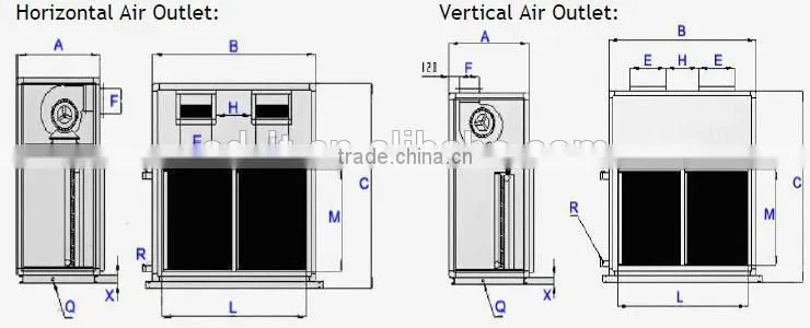 CE, ISO Certificate Vertical Type Air Handling Unit For Central Air Conditioning (7-60KW Cooling Capacity )