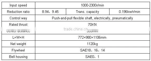 China Hangzhou Advance HC-series T300/1 Marine Gearbox
