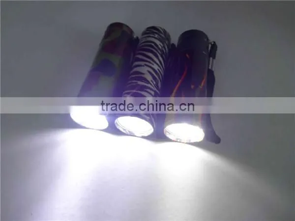 GS-8005 Bulk Cheap Aluminum led Torch, 9 led Torch, 9 led Flashlight for Sale
