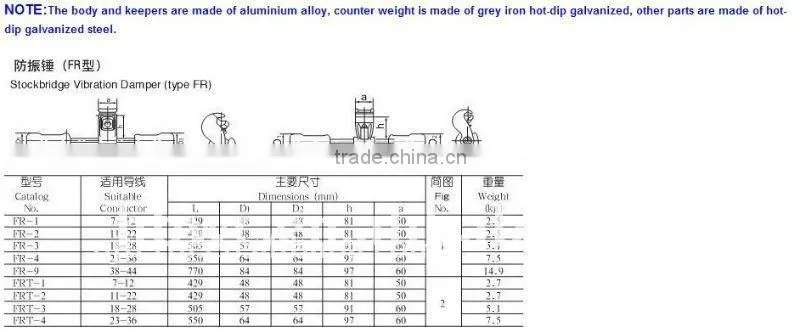 protection fitting/4d-30 damper