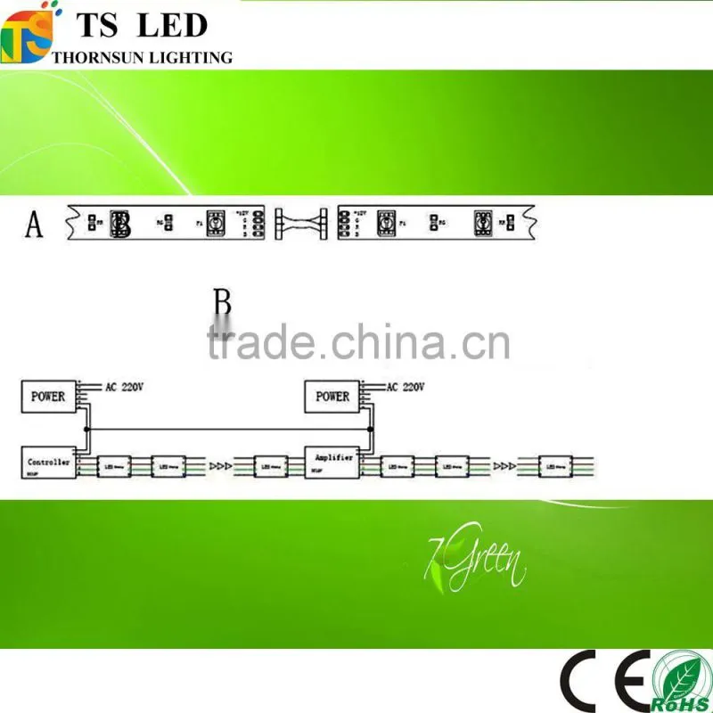 individually addressable 5 volt 144 led ws2812b flex pixel led strip with ws2812b