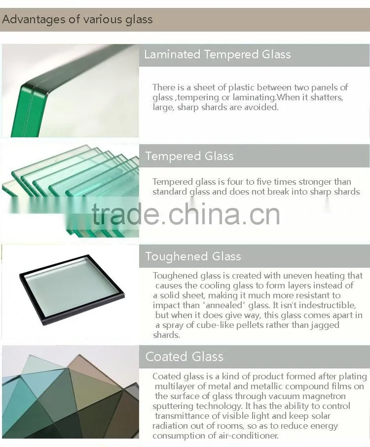2015 Modern Tempered Glass Aluminum double hung Window|Aluminum Window grill design