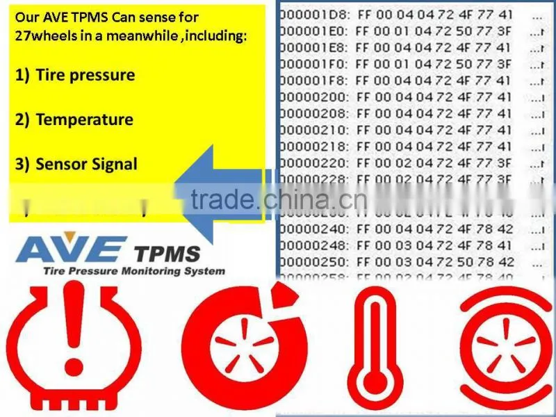 AVE TPMS accessory rs232 USB Cable