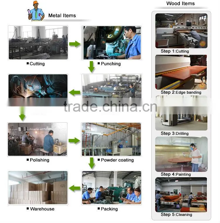 JB-RCT04 Sunshine Furniture Factory Manufacture Office Use Furniture Particle Board Small Reception Desk