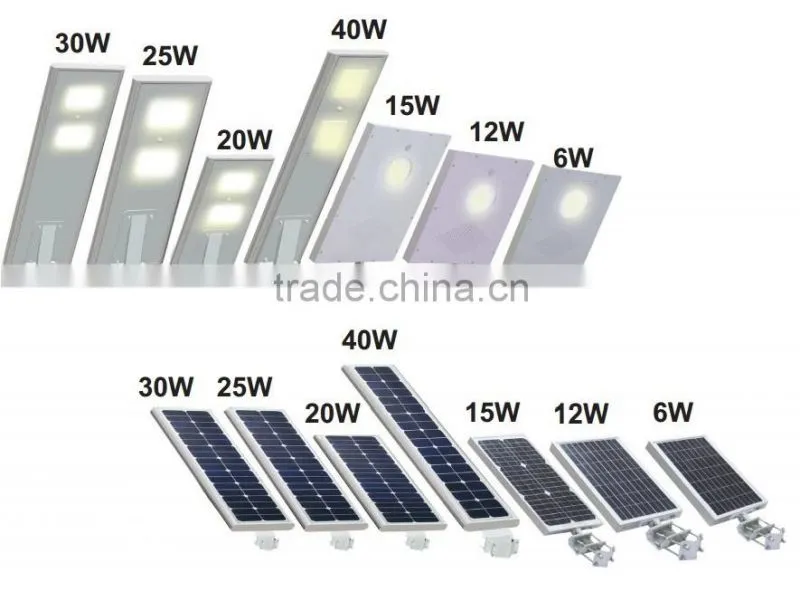 25W energy saving all in one solar street lamp