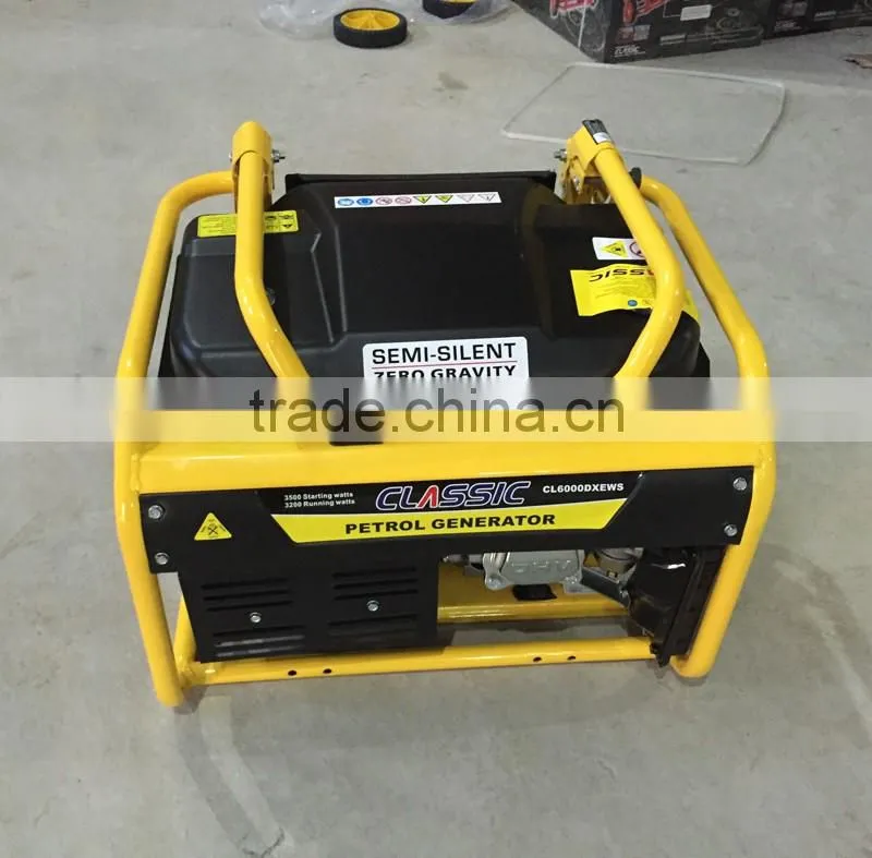 low price mini generator for bangladesh market