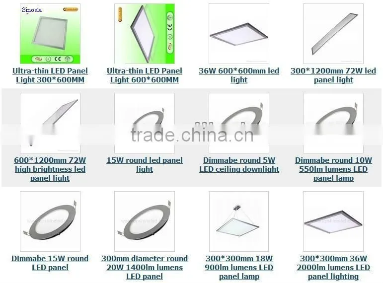 2013 newest small led light, round led panel light 12W 180MM*180MM with factory direct wholesale