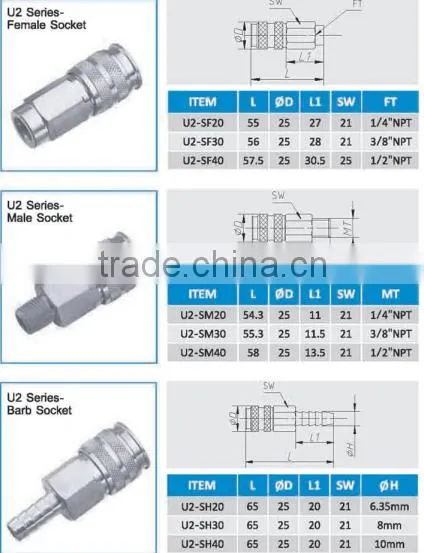 USA Series Quick Coupler U2-SF3O Stainless Steel Quick Coupling,Camlock Quick Coupling