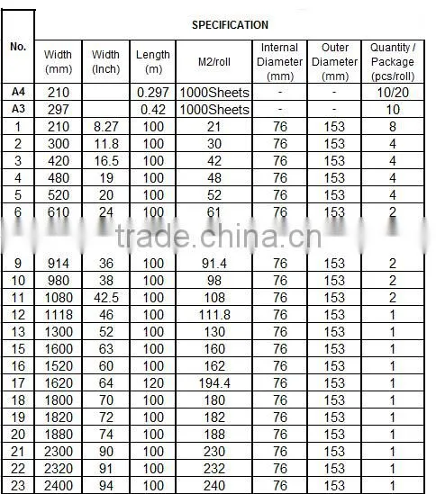 Polyster transfer paper