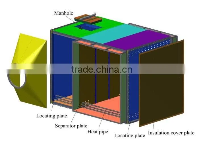Heat recovery exchanger with high heat exchanger effectiveness