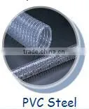 Fiber Reinforced PVC Garden Hose Extrusion Line 10-50mm
