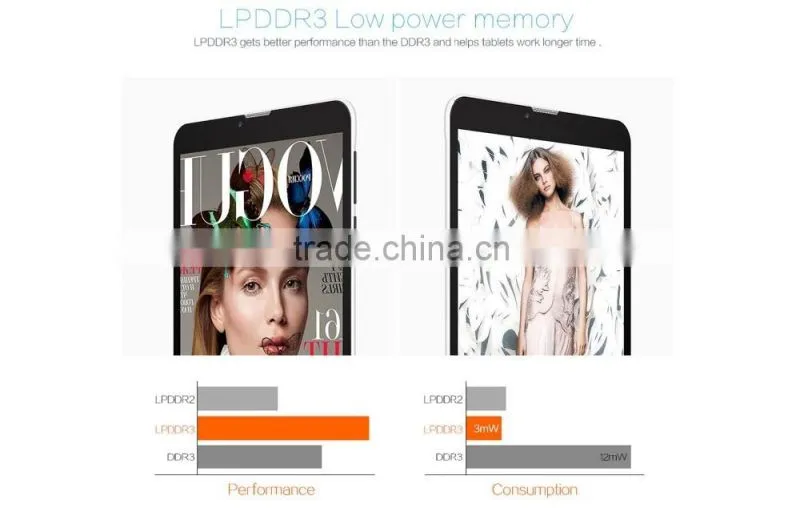2016 new Original Teclast X70 R 3G tablet Android 5.1 7 inch IPS Retina Screen Intel X3-C3230 64bit Quad Core 1GB RAM 8GB ROM