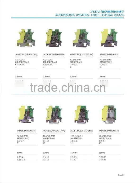 JXB terminal block