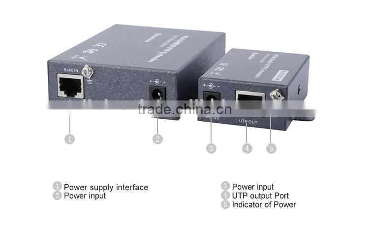 LINK-MI LM-102TRS 200m VGA Extender Sender Receiver Over Cat5 Support Local and Remote VGA Monitors