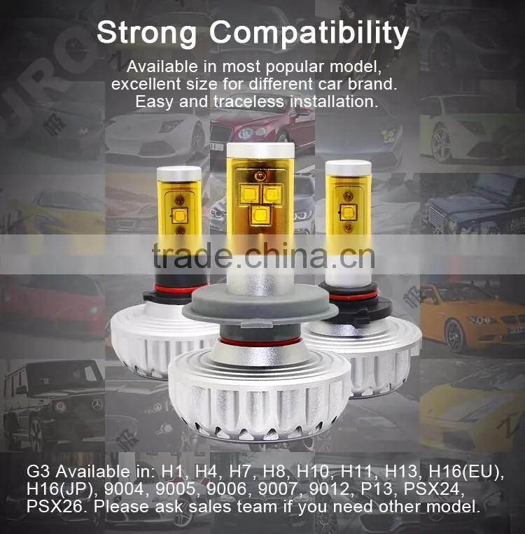 7200lm Canbus H7 LED Car Headlight 9007 led headlight