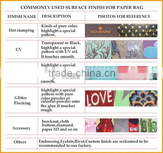 Assorted Bright Prints Paper Bags High Quality Birthday Gift Bags with Round Hang Tag