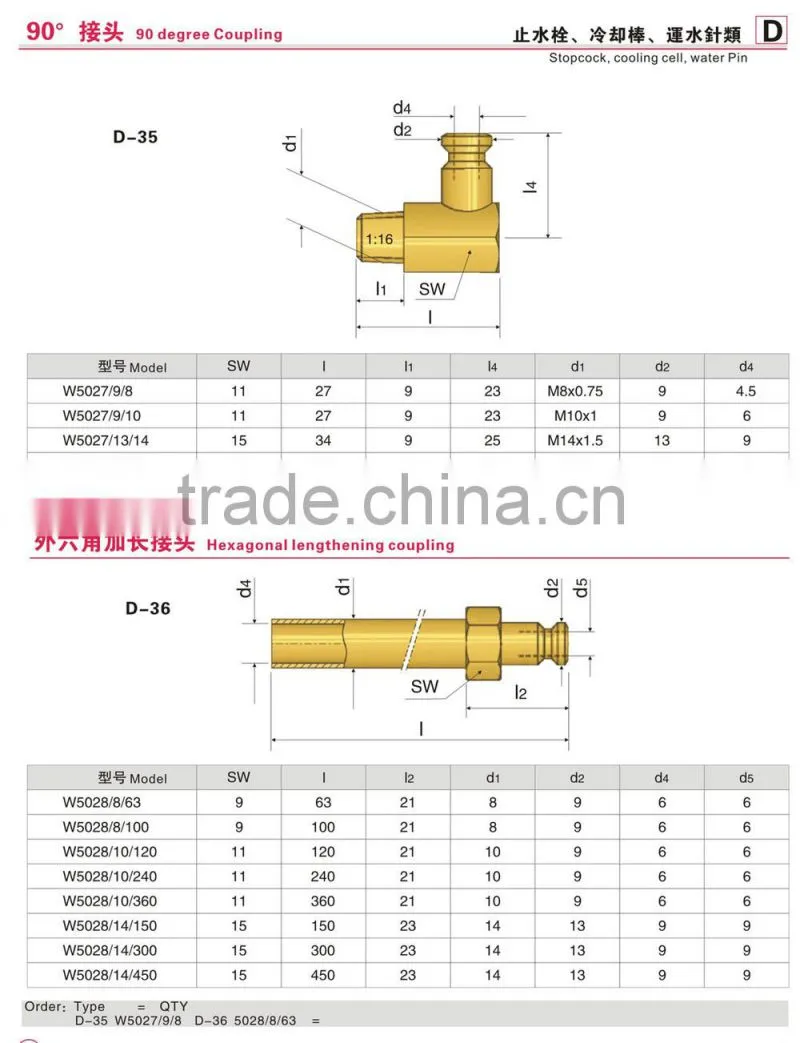 Quick release connector plugs/ mold quick coupling/ Quick release connector coupling plugs