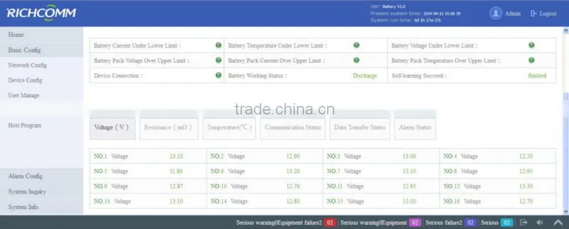 Battery Monitoring System:ups dry batteries