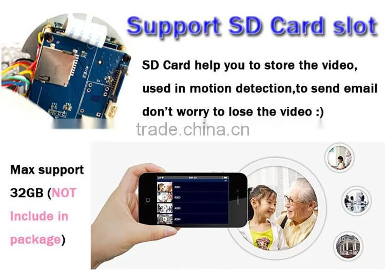 Support Multi-Screen Software 100W Pixels IR 720p ip network camera networkcamera