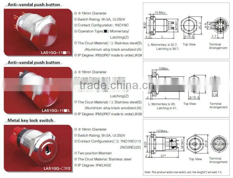 ONPOW waterproof pushbutton(LAS1-GQ,19mm,IP65,IP67,CE,ROHS,REECH)