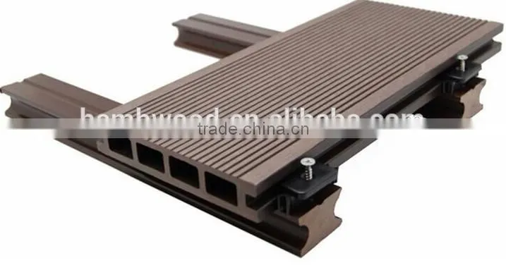 cheap wpc wood composite/timber decking stainless steel clips