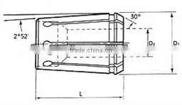 OZ clamping collet