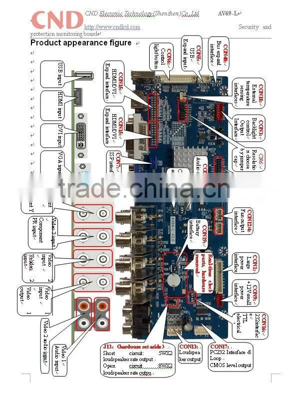 Led Display Advertising Taxi Board/Card
