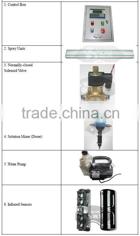 Modular vehicle disinfecting system