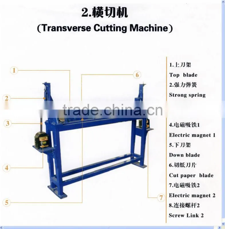 Cooling Pad Production Machine For Poultry