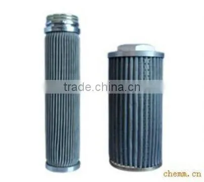 stainless steel pleated filter (high quality with big supply)