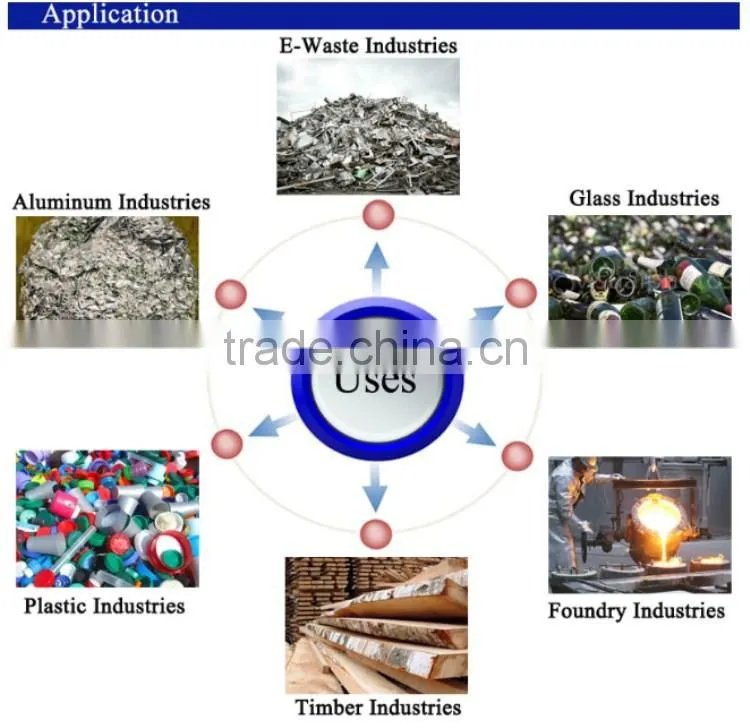 Eddy Current Separator for Steel Scraps
