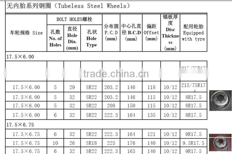 jjwheel rims for trailers