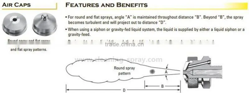 Flat spray siphon air atomizer nozzles