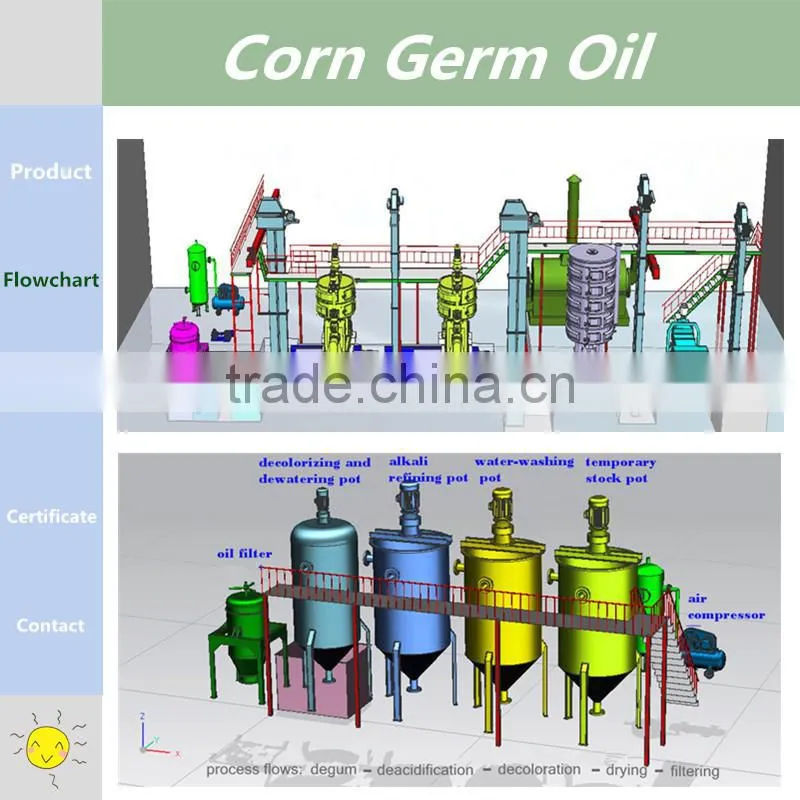 High quality advanced design corn oil manufacturing plant, top selling corn oil l manufacturing plant