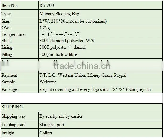 Competitive Price Sleeping Bag Winter Cotton Mummy Sleeping Bag