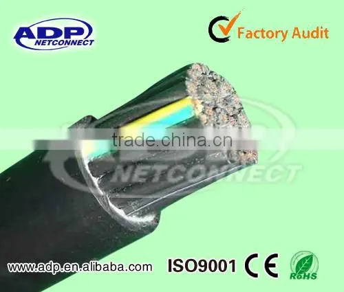 control wireless KVV/KVVR/KVVP