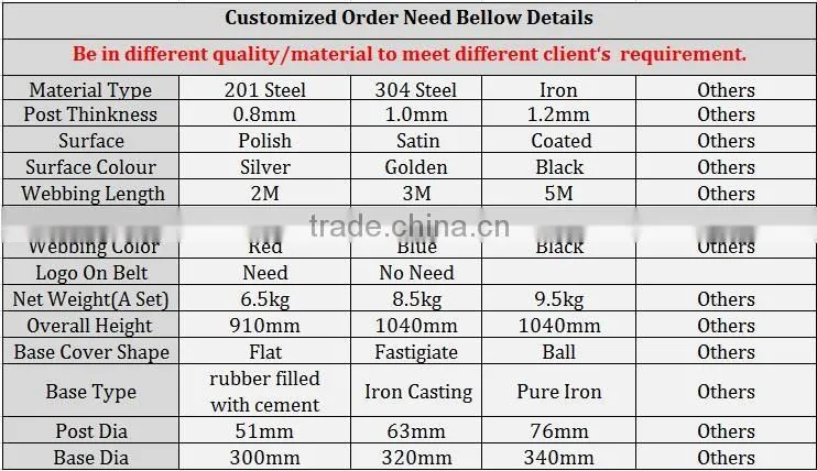Stainless Barriers stand with retractable belt