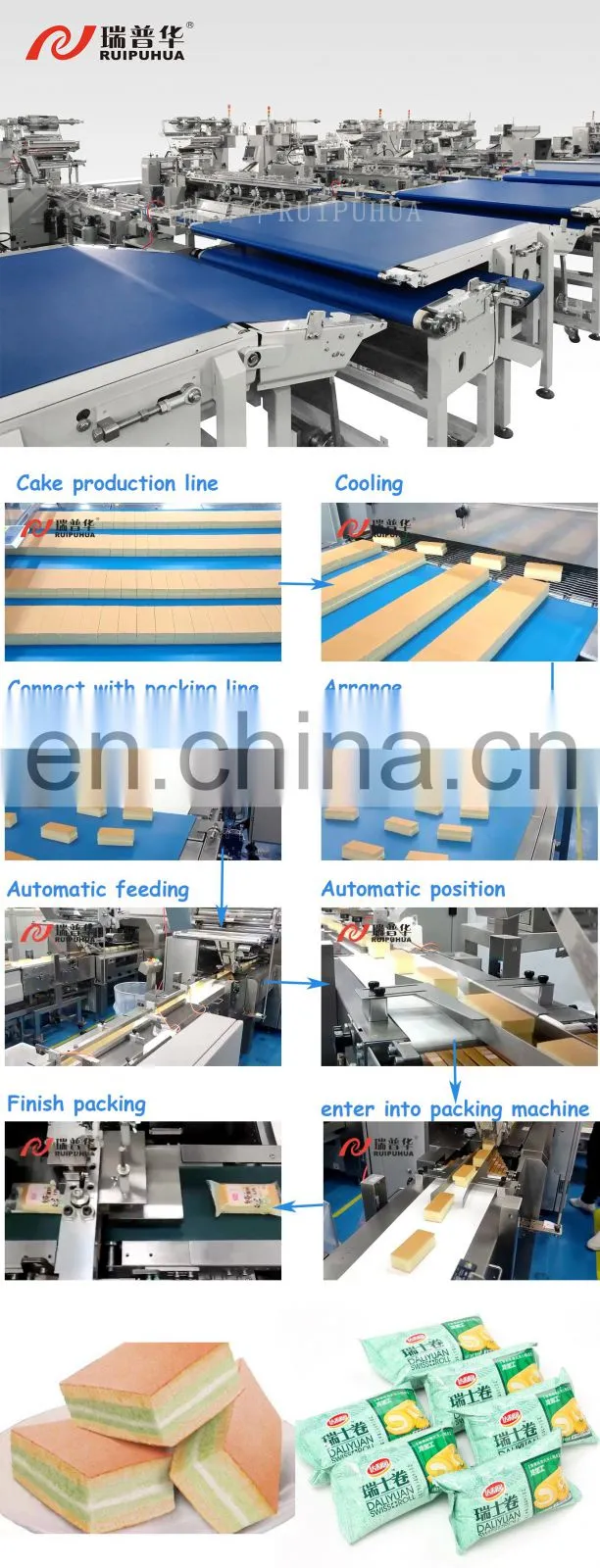 Cake Automatic Deoxidizer Feeding Horizontal Packaging Machine With Nitrogen Gas Filling