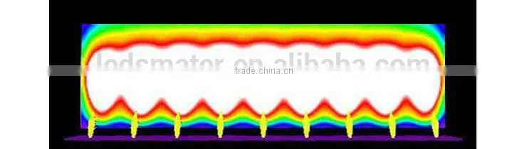 6-8m series bridgelux chip led wall pack light with meanwell driver and waterproof ip66