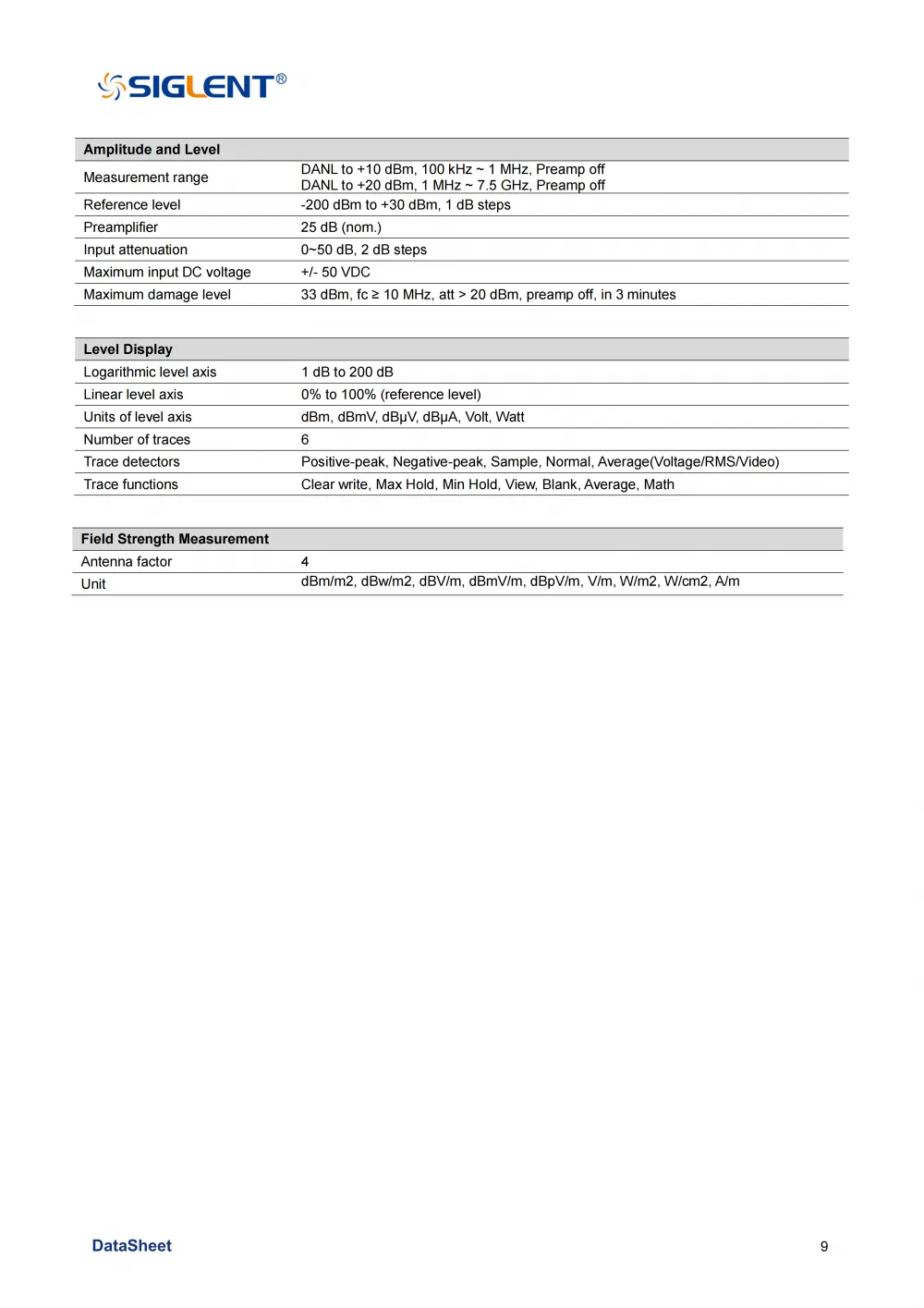 11SHA850A_DataSheet_EN02C_11