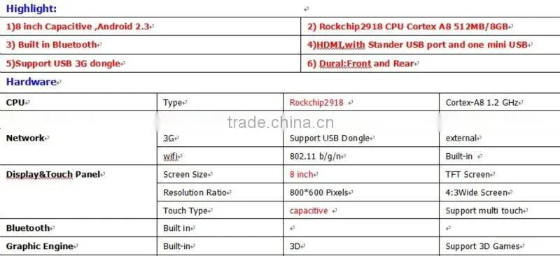 New 8 " Capacitive ,Android 2.3 , Rockchip2918 CPU Cortex A8 512MB/8GB , 800*600 Pixels , 3600mAh Battery Tablet PC , Bluetooth