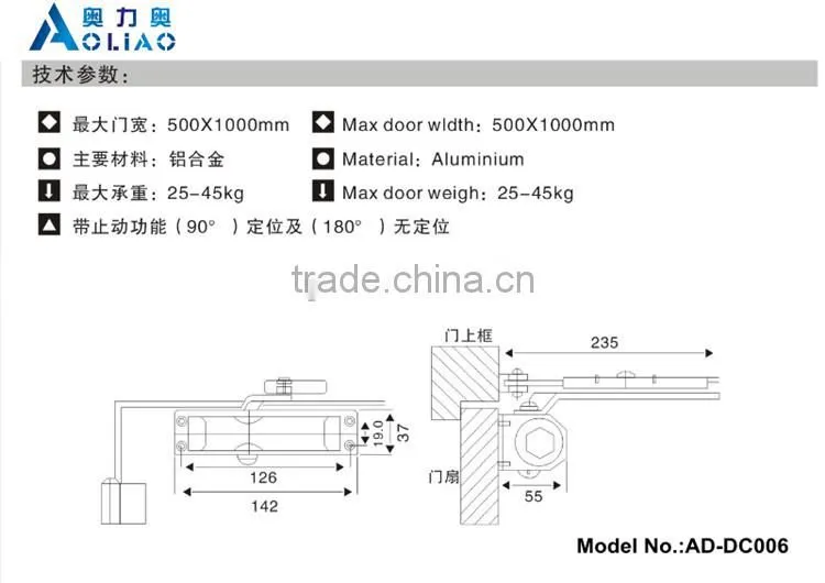 High quality Aluminium round shape light duty ul listed door closer
