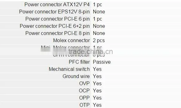 Power Supply AK B1 550W PSU