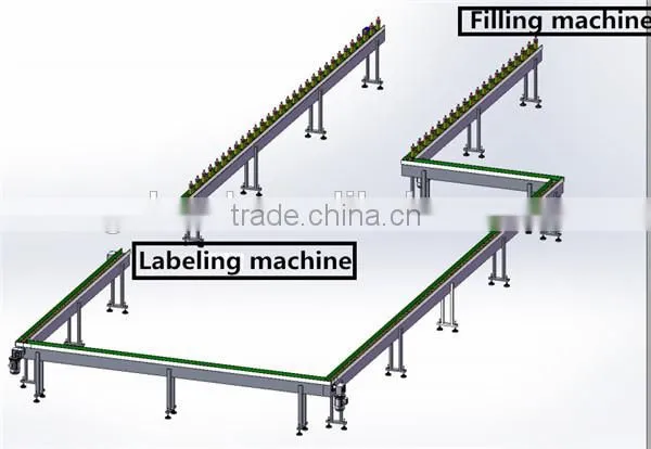 perfume box conveyor/perfume packing conveyor for perfume making line